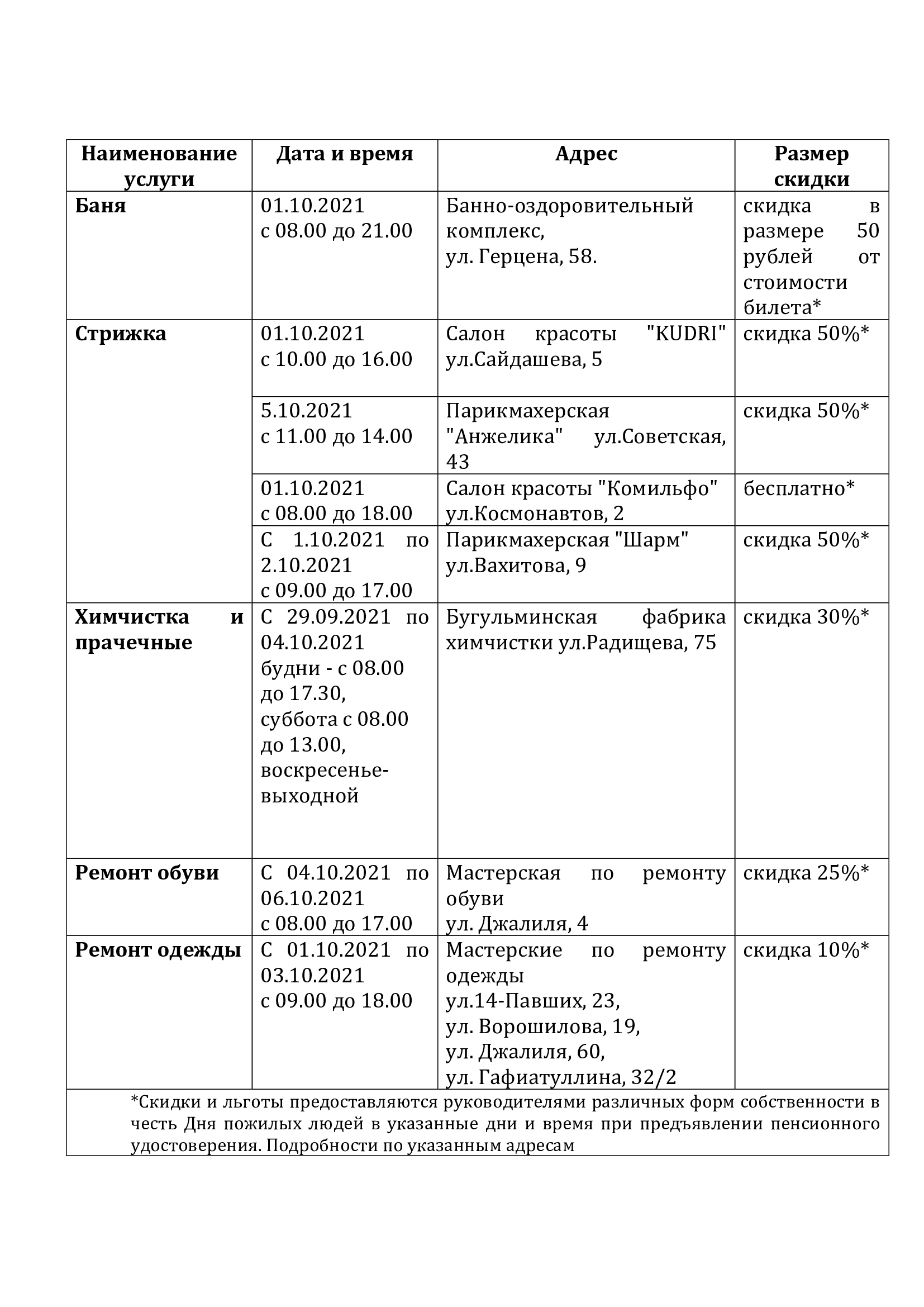 Льготные услуги для бугульминцев в День пожилых людей | 28.09.2021 |  Бугульма - БезФормата