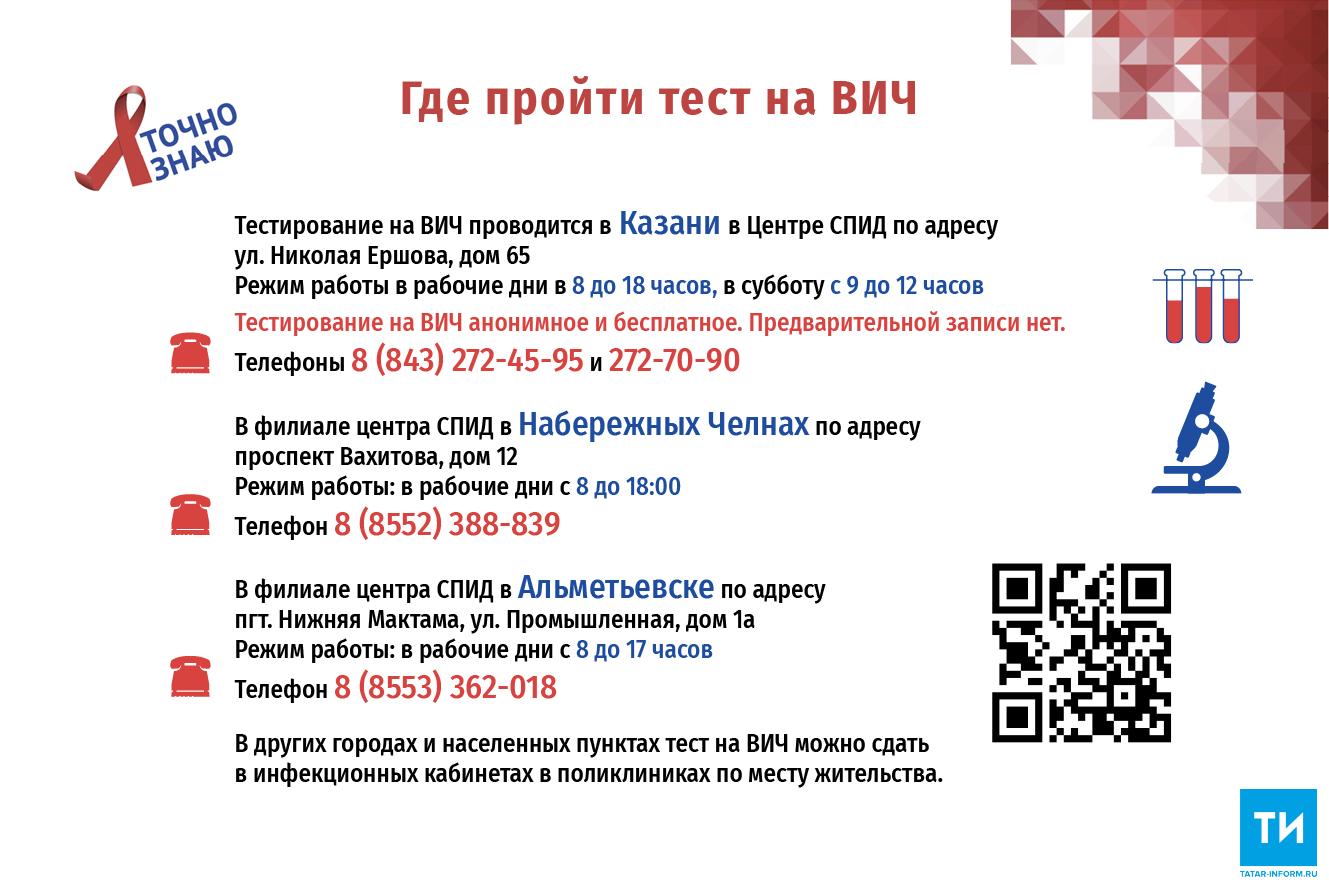 7 фактов о ВИЧ в Татарстане: Почему люди старше 50 лет чаще заражаются и  как себя обезопасить