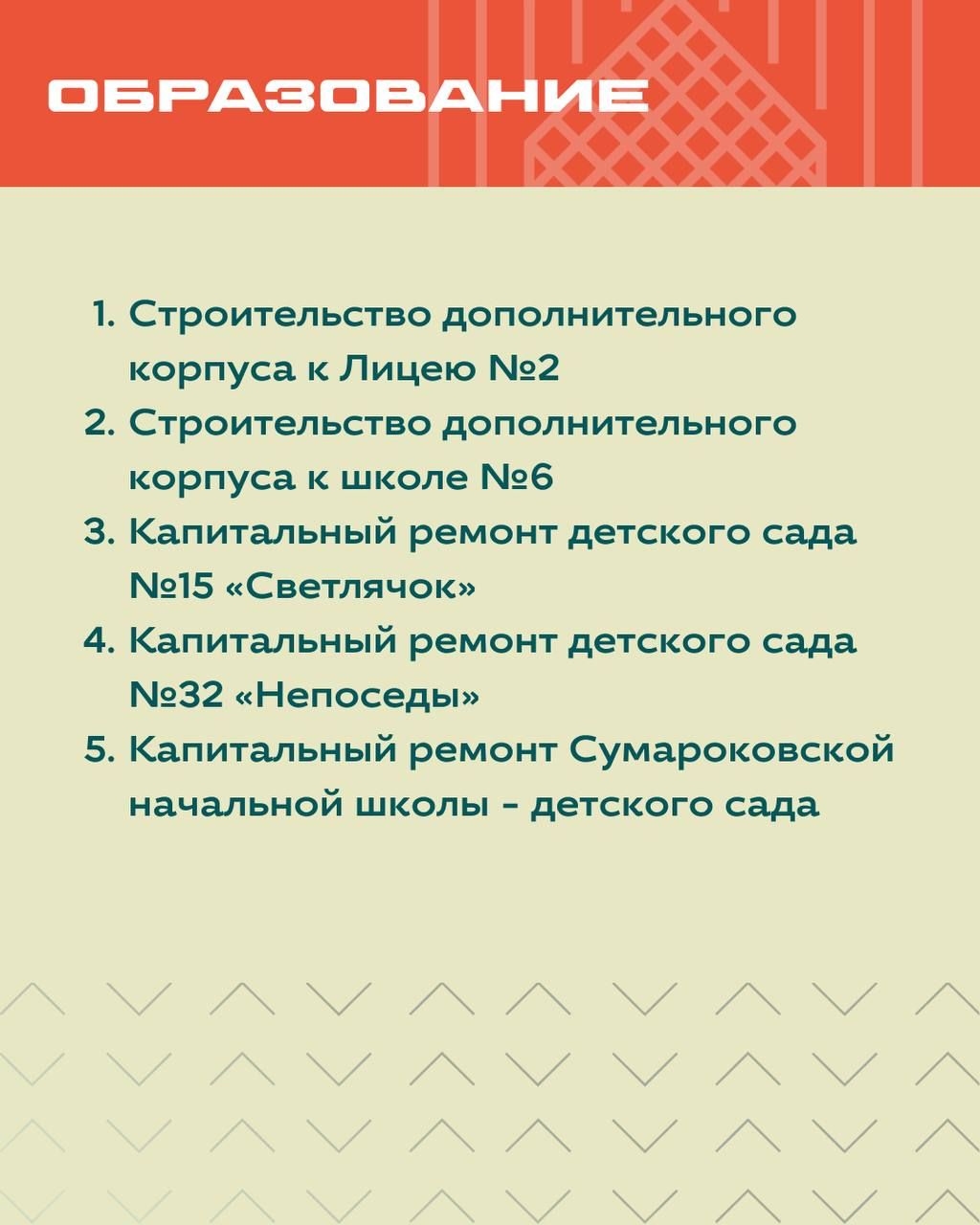 В Бугульме в 2026 году приведут в порядок 56 объектов на 2,8 млрд рублей