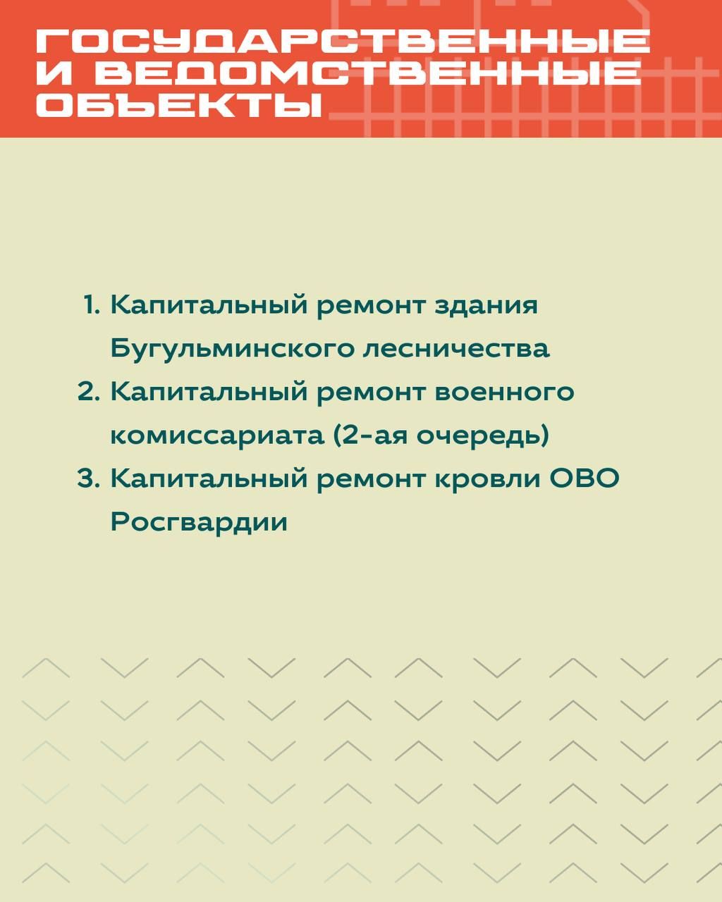 В Бугульме в 2026 году приведут в порядок 56 объектов на 2,8 млрд рублей