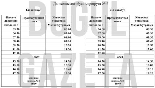 Уточненное расписание автобусов по городу в Бугульме