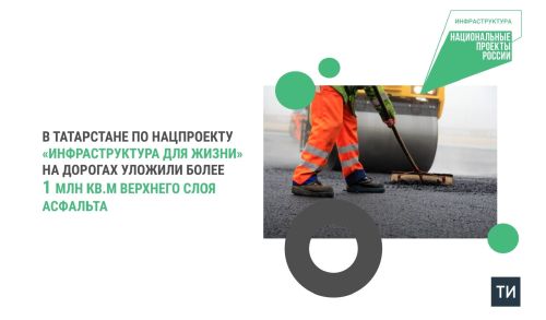 В Татарстане в рамках нацпроекта на дороги уложили более 1 млн кв. м верхнего слоя асфальта