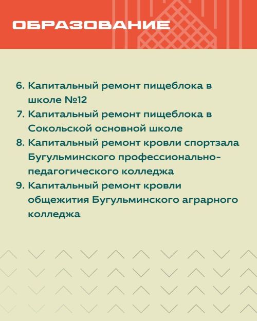 В Бугульме в 2026 году приведут в порядок 56 объектов на 2,8 млрд рублей