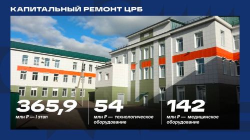 Итоги сессии Бугульминского районного совета: капитальный ремонт ЦРБ и привлечение врачей