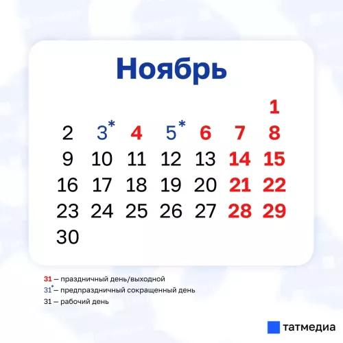 Следующий дополнительный выходной татарстанцев ждет только в ноябре