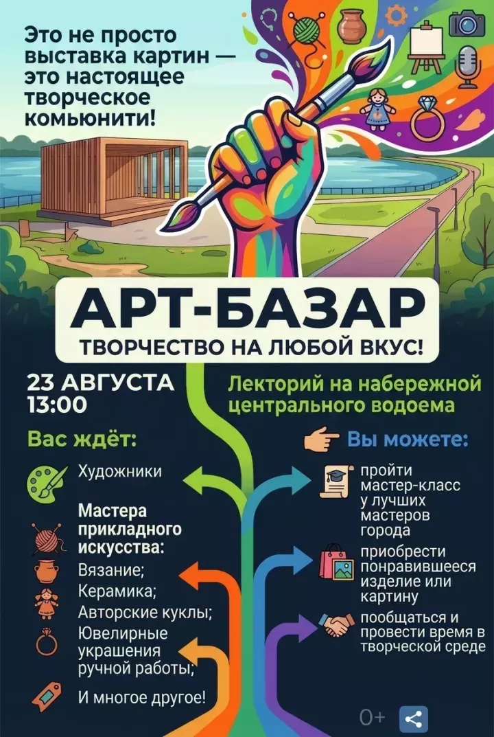 Ярмарка талантов: Арт-базар пройдет в Бугульме