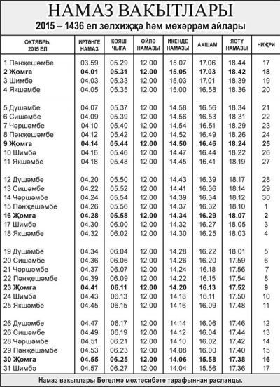 Время намаза в Нурлате (Республика Татарстан, Россия) на …