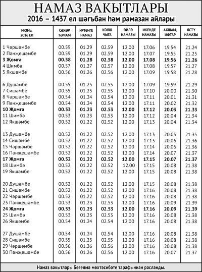 Намаз вакытлары набережные челны сегодня. Намаз вакытлары июнь 2020 Казань. Расписание Рамазан в Душанбе. Намаз вакытлары Мурманск. Расписание Рамазан Таджикистан Душанбе.