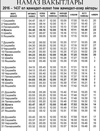 Намаз вакытлары казань март