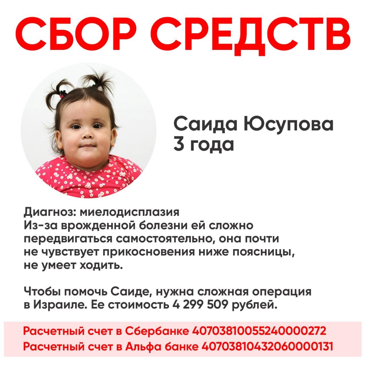 Сбор средств на проект