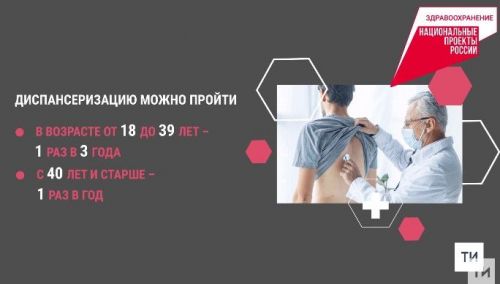 Почти 400 тысяч татарстанцев прошли диспансеризацию с начала года