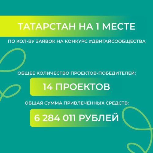 Проекты молодежи РТ получили более 6 млн рублей на конкурсах Росмолодежи