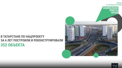 В Татарстане за шесть лет построили и реконструировали 352 объекта