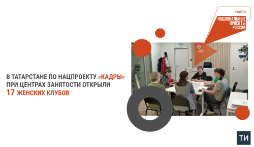 В Татарстане в рамках нацпроекта «Кадры» при центрах занятости действуют 17 женских клубов