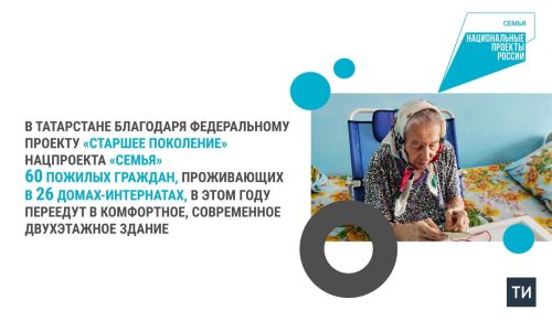 В Татарстане по национальному проекту «Семья» строят дом-интернат для престарелых и инвалидов