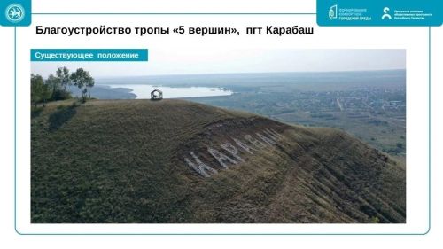 Бугульминцы продолжают выбирать объекты для благоустройства