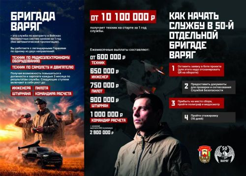 В Татарстане идёт набор в 50-ю бригаду Войск беспилотных систем «Варяг»