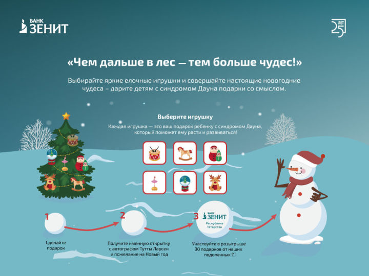 «Банк ЗЕНИТ поддержит подопечных фонда «Синдром любви» в Татарстане