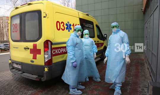 В Татарстане снижается темп прироста новых случаев заболевания коронавирусом