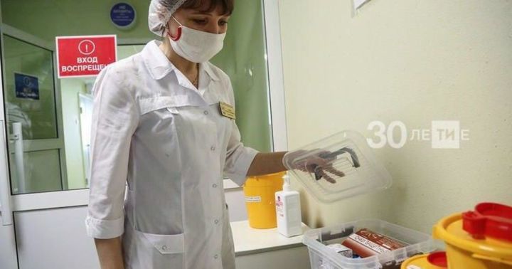 В Татарстане врачи подтвердили 28 новых случаев COVID-19