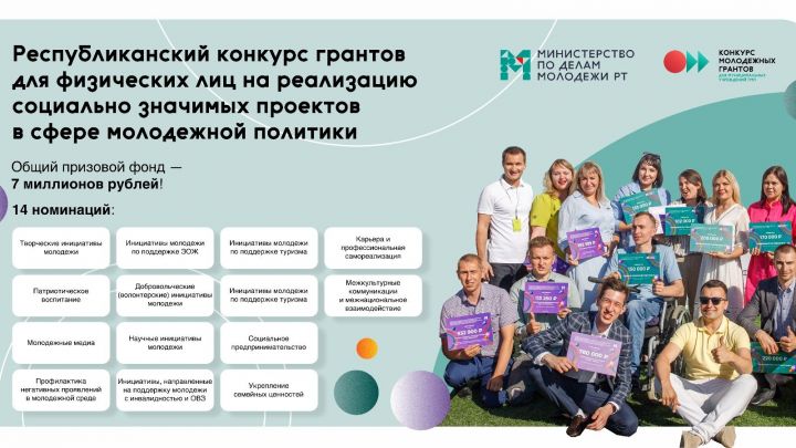 Стартовала заявочная кампания на грантовый конкурс Минмолодежи РТ